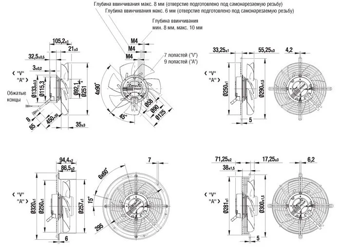 Габаритные размеры A3G250-AD54-01