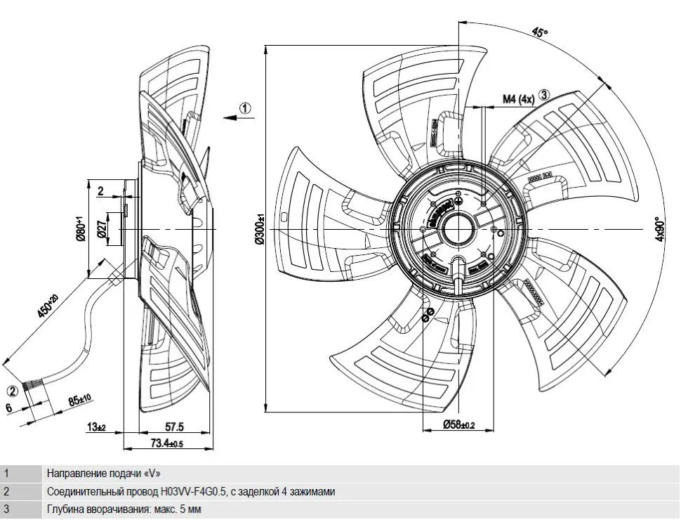Габаритные размеры A4E300-AS72-02