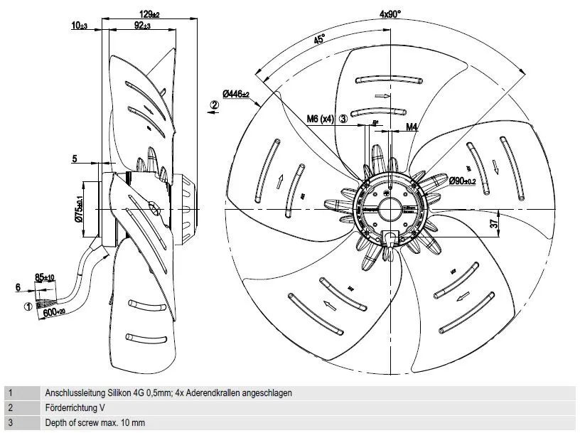 Габаритные размеры A6E450-AP02-01
