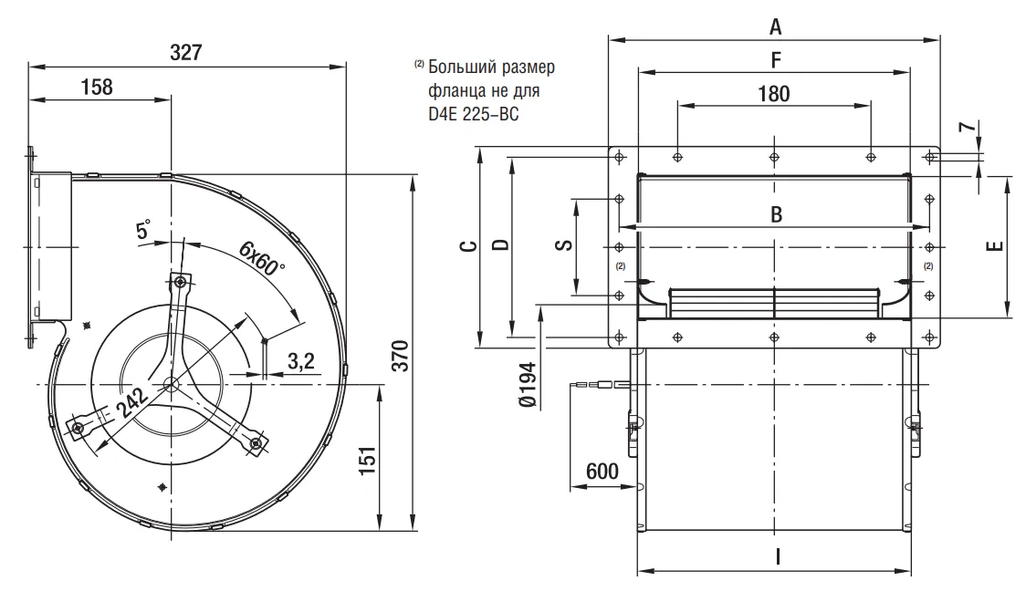 Габаритные размеры D4E225-CC01-32