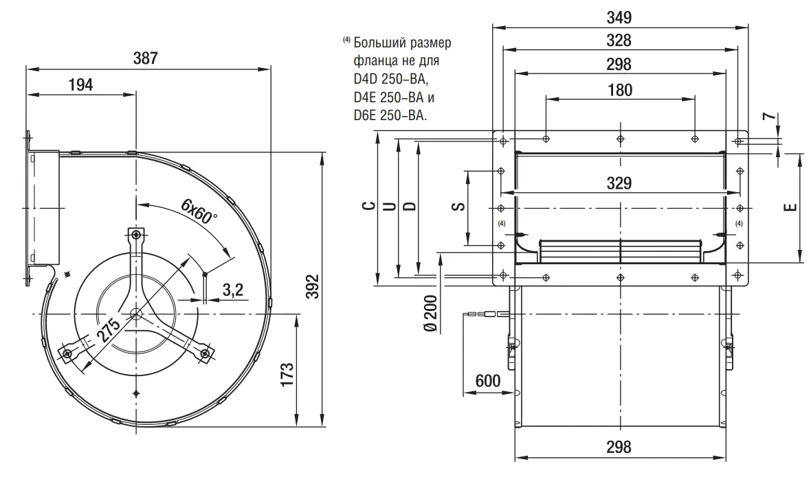 Габаритные размеры D6E250-BA01-01