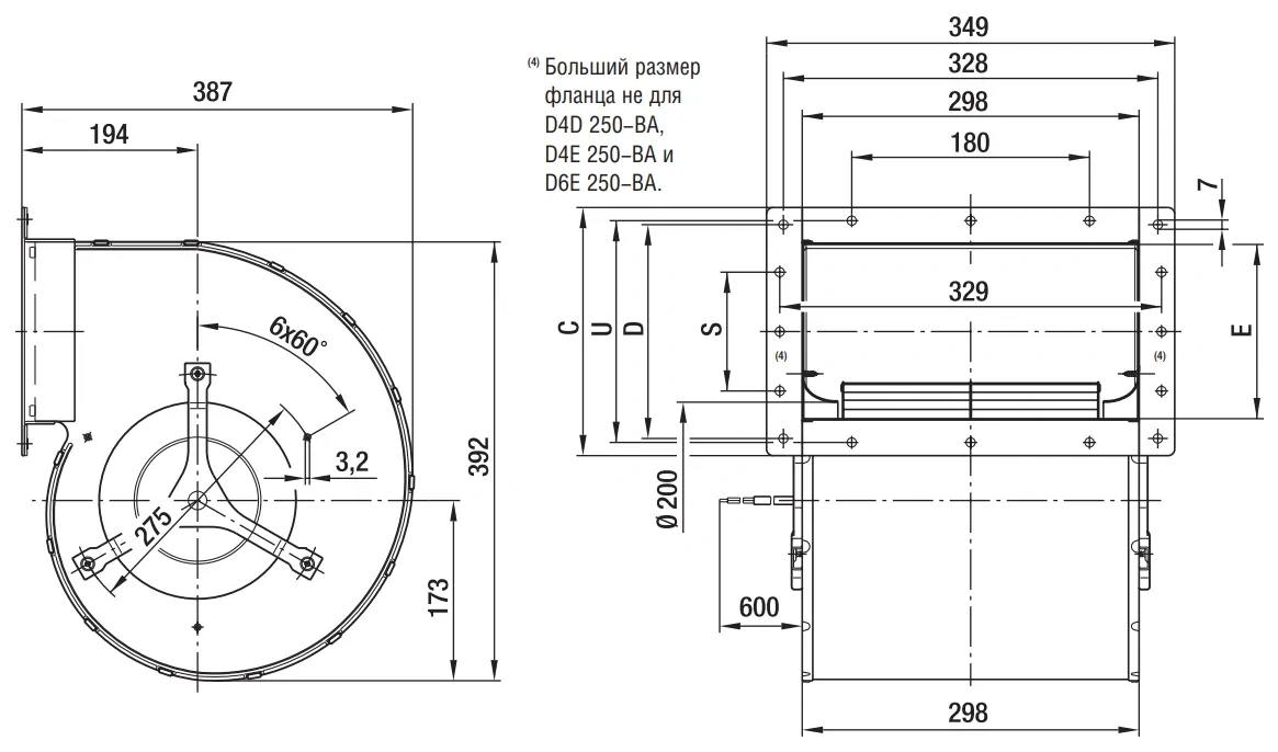 Габаритные размеры D6E250-CA01-01