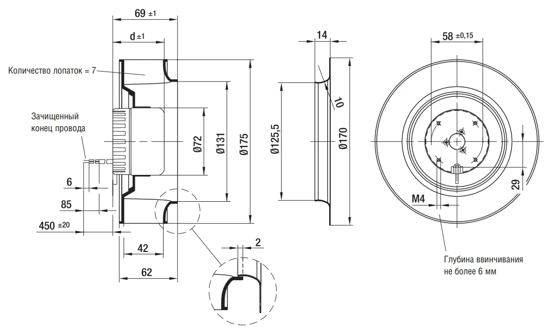 Габаритные размеры R1G175-AB63-02