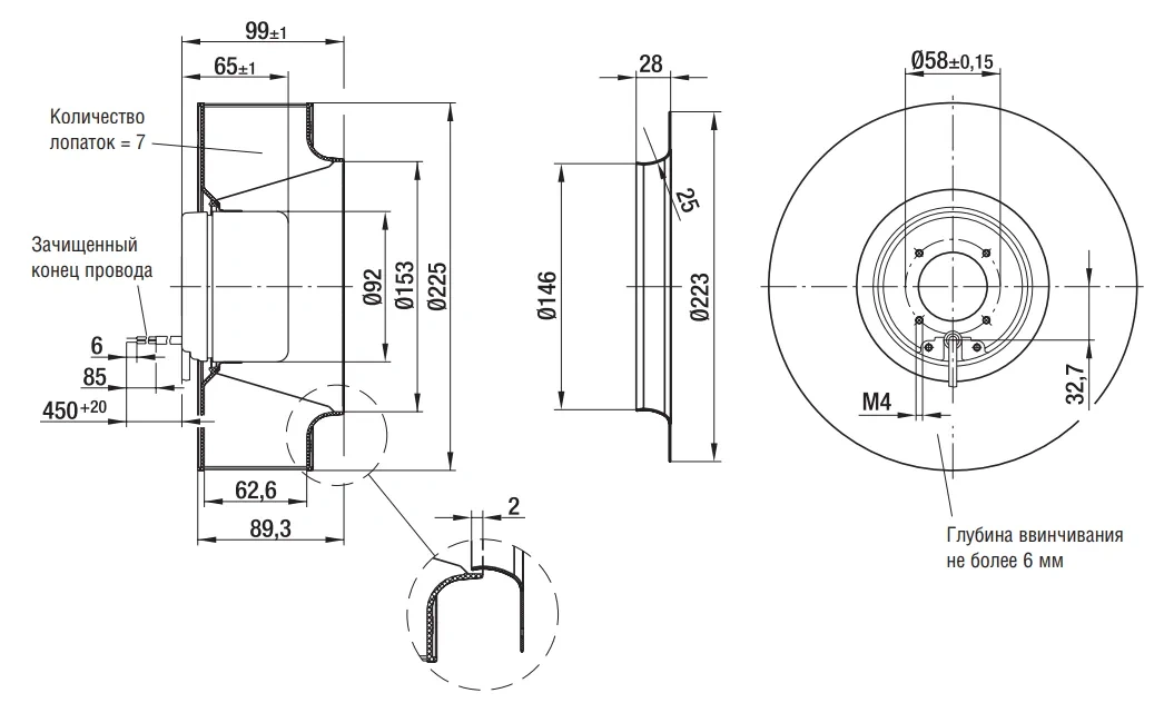 Габаритные размеры R1G225-AF07-52