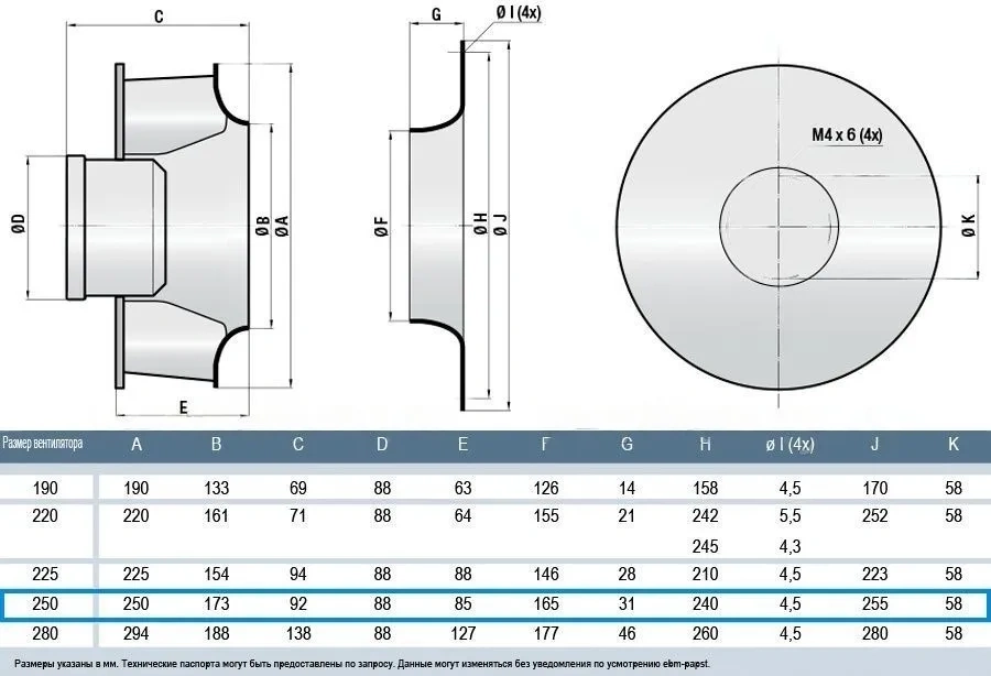 Габаритные размеры R1G250-RC75-02
