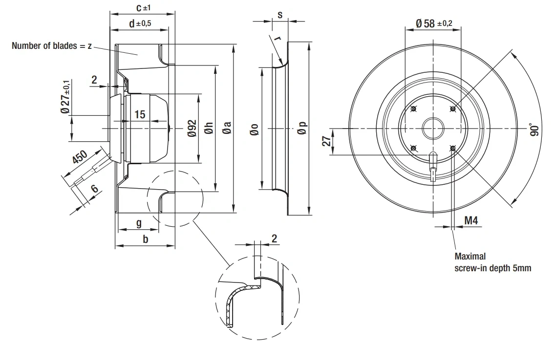 Габаритные размеры R2E190-AO26-C2