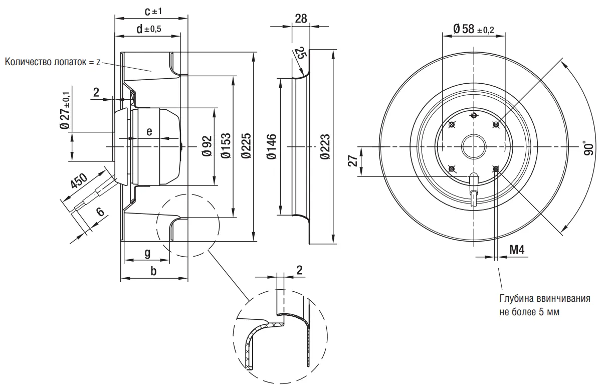 Габаритные размеры R2E225-BD92-09