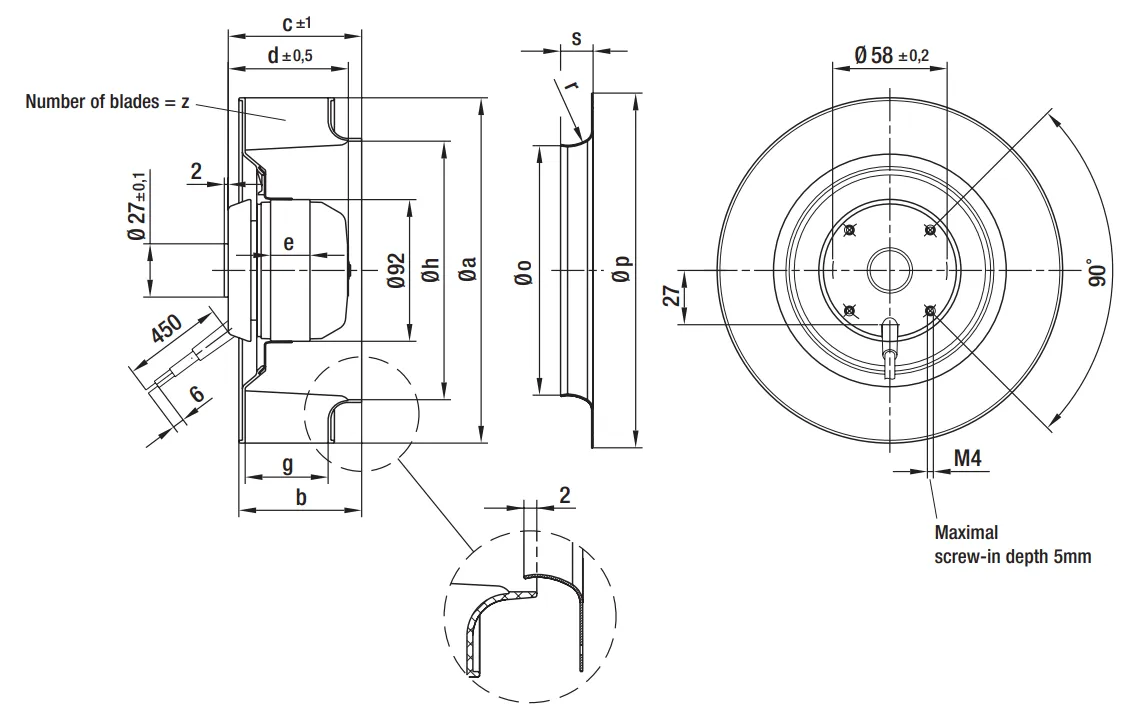Габаритные размеры R2E225-BD92-53