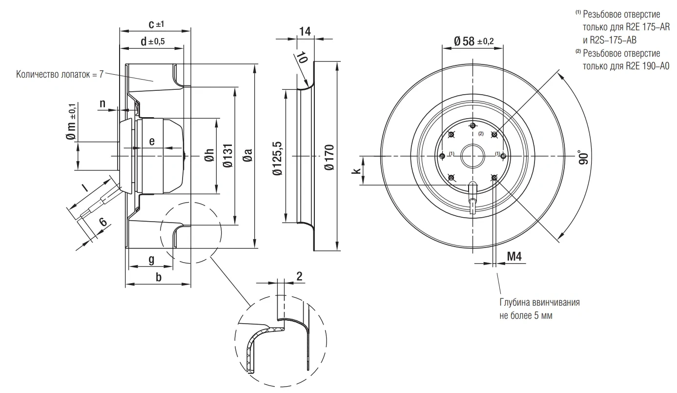 Габаритные размеры R2S175-AB56-01