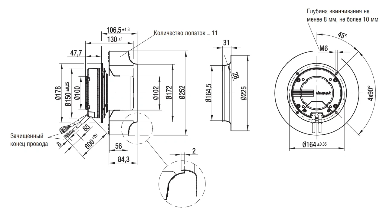 Габаритные размеры R3G250-AK29-81