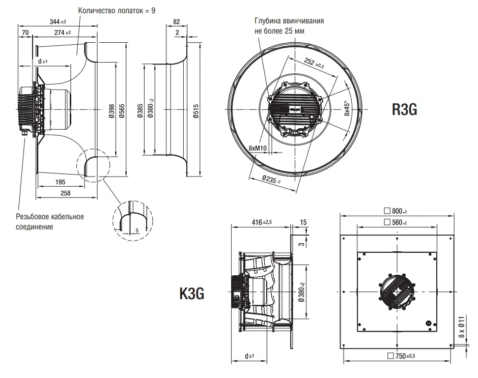Габаритные размеры R3G560-AH02-03