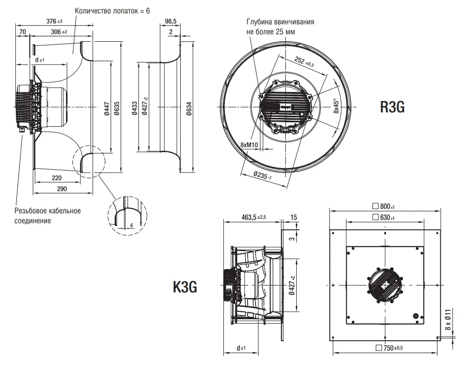 Габаритные размеры R3G630-AB10-13