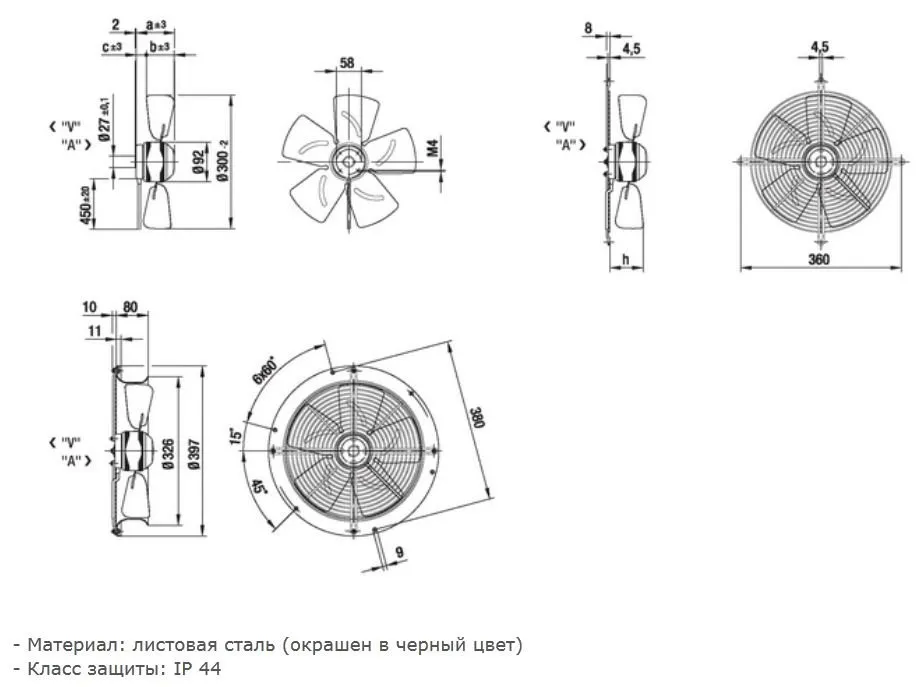 Габаритные размеры S2E300-BC47-02