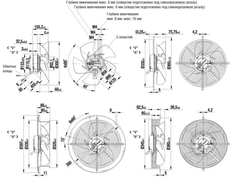 Габаритные размеры S3G300-AB56-02