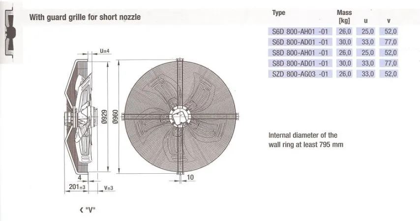 Габаритные размеры S6D800-CD01-01